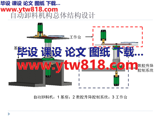 摇臂转床自动卸料装置设计