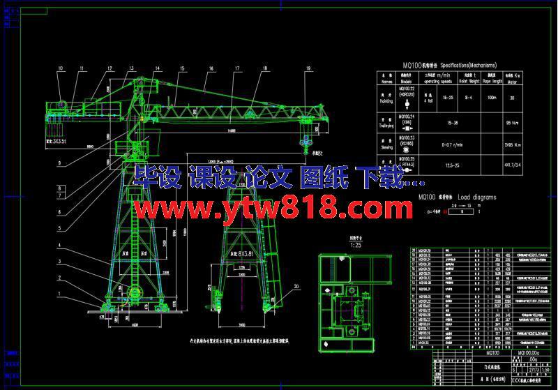 毕业设计 MQ100 门式起重机总体
