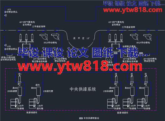 喷涂供漆系统